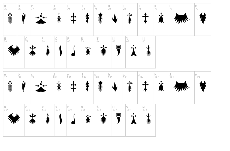 RTA Ermine font map
